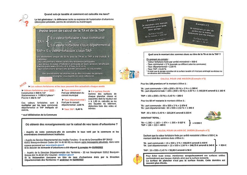 Taxe amenagement 2025 p1